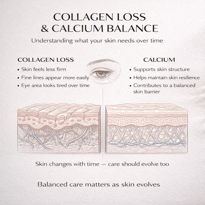 Calcium Daily Care Skin Set with Calcium Multi Balm Stick – Gentle Firming & Moisture Routine for Smooth, Comfortable-Looking Skin, Daily Use Skincare Collection, Travel-Friendly